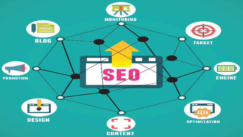 Why Working With an SEO Consultant in Dallas Makes Sense