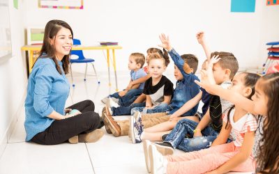 How to Choose a Kindergarten in Huntington Beach, CA