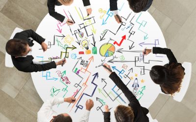 Who Should IT Sales Force Consulting In Orlando, FL, Focus On