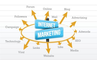 Boost Brand Awareness with a Social Media Marketing Agency in Chicago, IL, for Local Businesses