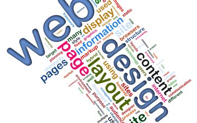 Build Stronger Online Experiences Through a Website Development Company in Regina
