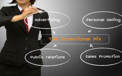 Boost Brand Growth with an Advertising Agency Serving Alexandria, LA Businesses Trust